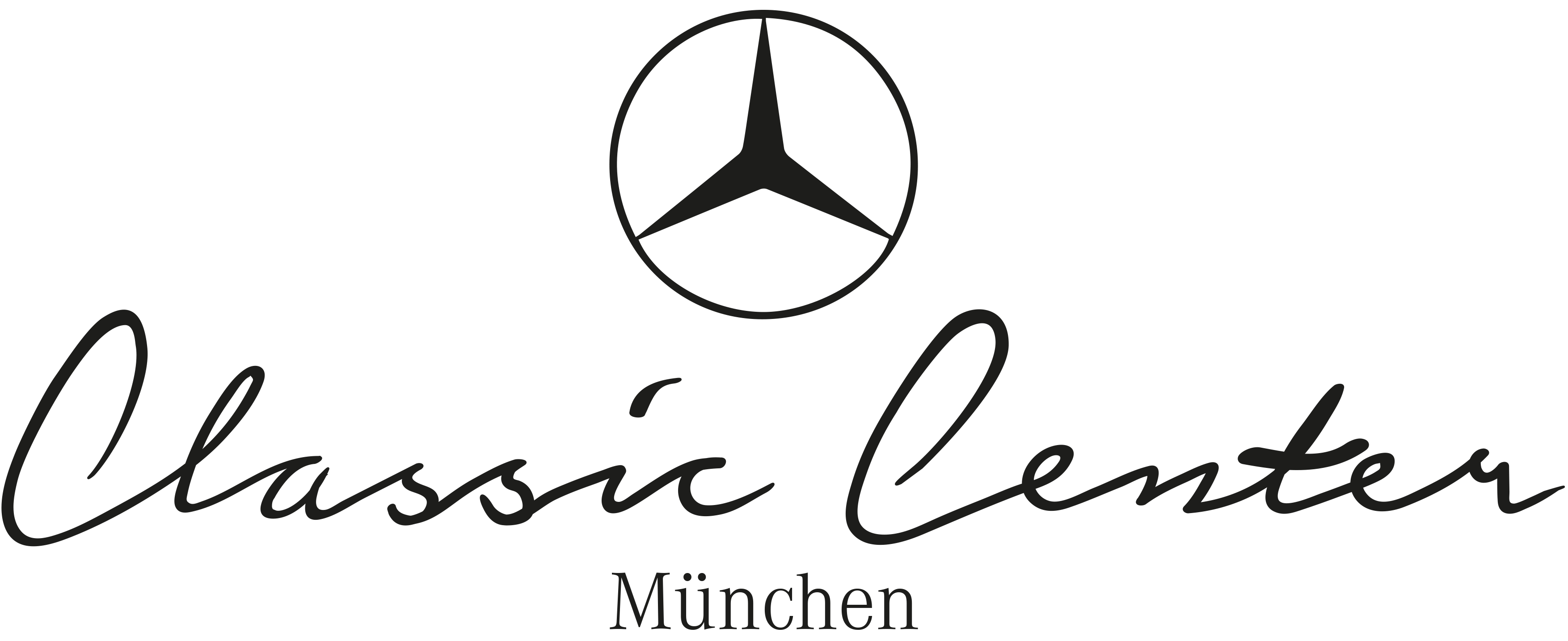 Mercedes-Benz AG Niederlassung München
