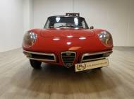 Alfa Romeo 1600 Duetto