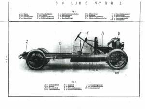 Image 7/33 of Benz 10&#x2F;30 PS (1921)