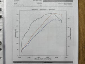 Bild 74/100 von Porsche 911 Turbo 3.3 (1991)