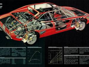 Image 10/11 de Ferrari Dino 208 GT4 (1980)