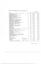 Motorüberholung 3