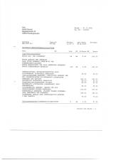 Motorüberholung 1