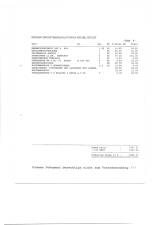Motorüberholung 4