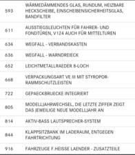 Bild 6/20 von Mercedes-Benz E 320 T (1995)