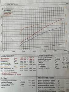 Bild 9/9 von Morgan Plus 8 (1985)