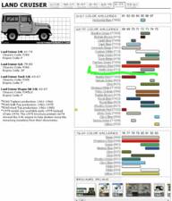 Image 51/67 of Toyota Land Cruiser FJ 40 (1982)