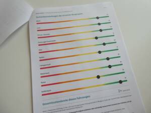 Bild 28/29 von Mercedes-Benz 380 SL (1983)