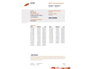 Bild 40/42 von Ford Escort 1.6 (1983)