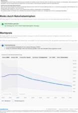 Immagine 58/61 di BMW 330Ci (2004)