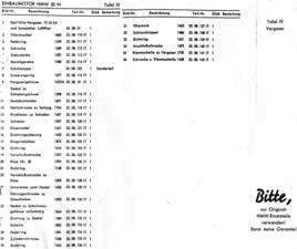 Afbeelding 39/52 van Druschkowitz Maya (1957)