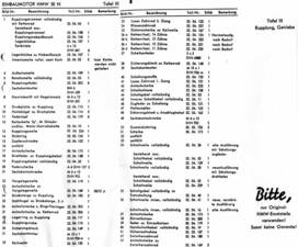 Afbeelding 40/52 van Druschkowitz Maya (1957)