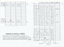 Bild 32/58 von Riley Nine Brooklands Speed Model (1931)