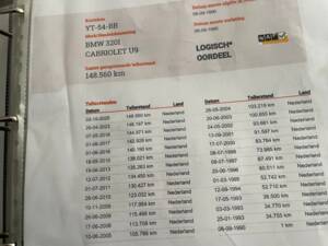 Bild 25/26 von BMW 320i (1990)