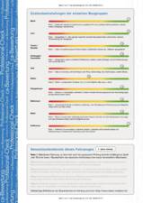 Image 75/96 of Volkswagen Beetle 1303 (1980)