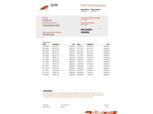 Image 31/34 of Dodge Ram 1500 (1998)