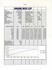 Imagen 49/50 de Land Rover Discovery 4.0 HSE (1998)