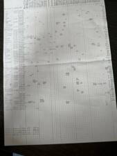 Bild 34/34 von Mercedes-Benz 280 SE 3,5 (1969)