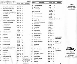 Afbeelding 45/52 van Druschkowitz Maya (1957)