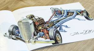Image 15/18 of Mercedes-Benz 220 Cabriolet A (1953)