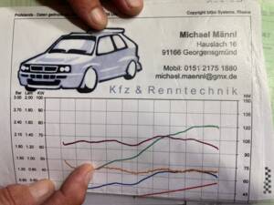 Afbeelding 19/19 van Autobianchi A112 Abarth (1985)