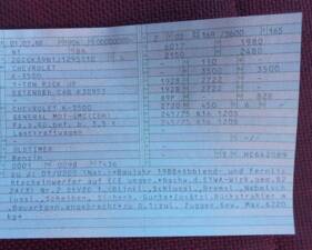 Image 20/20 of Chevrolet K3500 (1988)