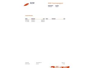 Bild 34/36 von Dodge Ram 1500 (1998)