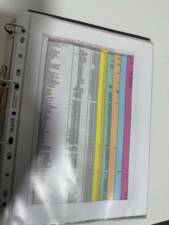 Bild 30/31 von Triumph Spitfire 1500 (1975)