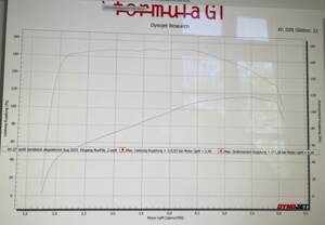 Image 64/87 of Alfa Romeo Giulia 1600 Sprint GT (1965)