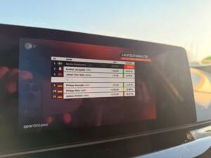 Image 17/22 of ALPINA B5 Touring Biturbo AWD (2018)