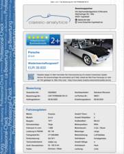 Wertgutachten siehe Anlage