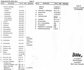 Afbeelding 48/52 van Druschkowitz Maya (1957)