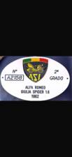 Bild 44/100 von Alfa Romeo Giulia 1600 Spider (1962)