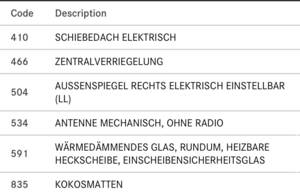 Image 70/73 of Mercedes-Benz 230 E (1985)