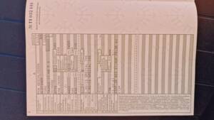 Bild 125/125 von Ford Taunus 17m 1700 (1961)