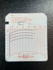 Imagen 80/81 de Alfa Romeo 1750 GT Veloce (1968)