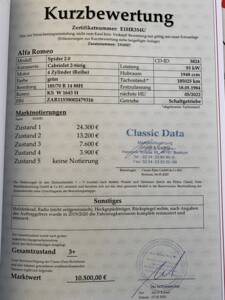 Image 25/55 of Alfa Romeo 2.0 Spider (1984)