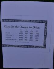 Immagine 43/50 di Daimler D16 (1923)