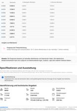 Immagine 59/61 di BMW 330Ci (2004)