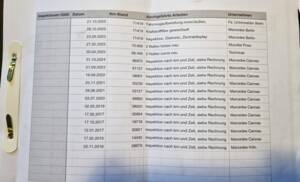 Immagine 91/92 di Mercedes-Benz G 500 Final Edition 200 (2013)