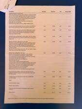 Image 55/86 of Volkswagen Karmann Ghia 1600 (1973)