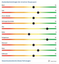 Bild 10/10 von Ford Mustang 289 (1966)