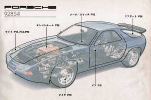 Bild 25/26 von Porsche 928 S4 (1987)