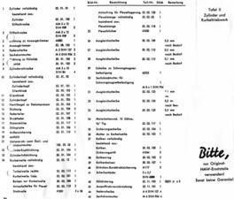 Afbeelding 41/52 van Druschkowitz Maya (1957)