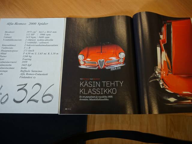 Alfa Romeo 2000 Spider