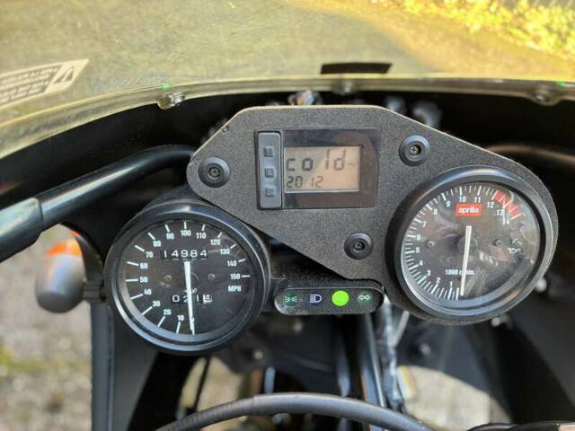 Aprilia RS 250