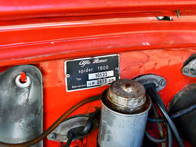Alfa Romeo Giulia 1600 Spider