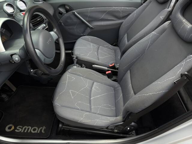 Smart Fortwo Cabrio
