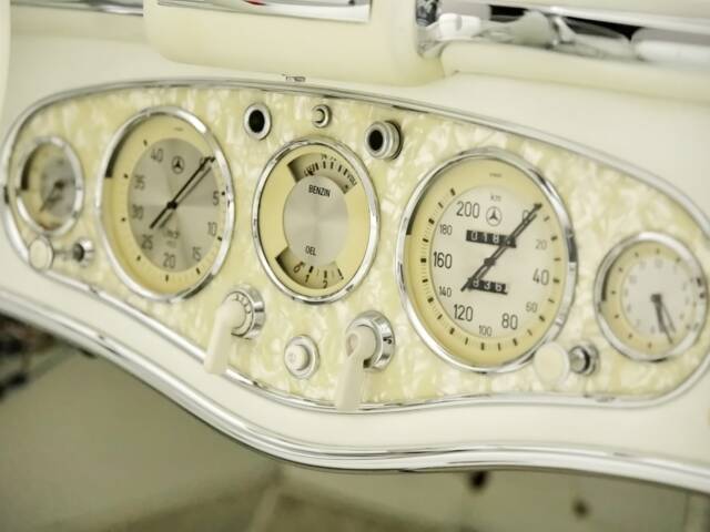 Mercedes-Benz 500 K Special Roadster