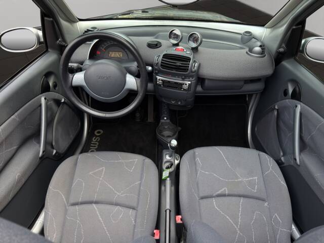 Smart Fortwo Cabrio